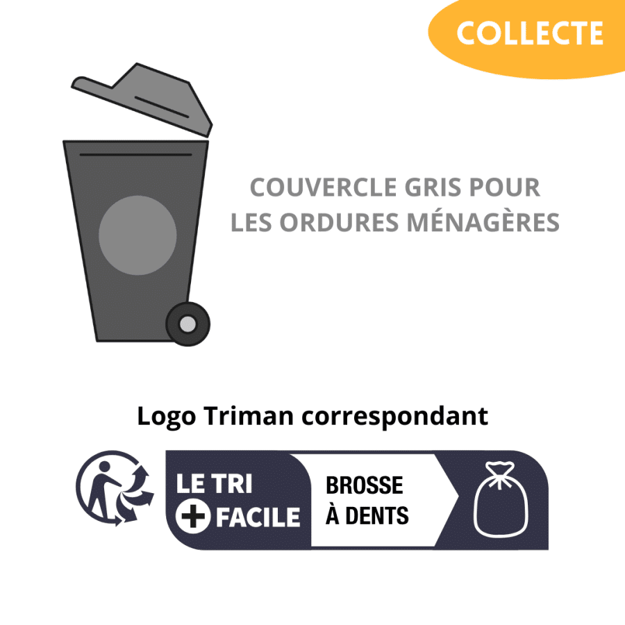 Bac à couvercle gris d'ordures ménagères résiduelles non recyclables avec le logo Triman correspondant
