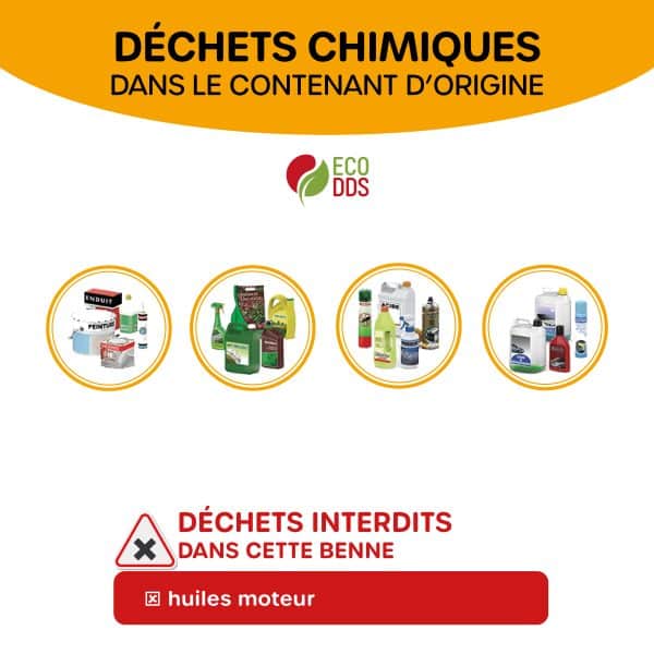 L'affiche est intitulée « Déchets chimiques dans le contenant d'origine » et montre quatre exemples de déchets chimiques acceptés : Des produits d'entretien, Des produits de jardinage, Des produits de traitement pour piscine, Des bidons de produits chimiques variés. Les déchets interdits dans cette benne sont : Les huiles moteur.