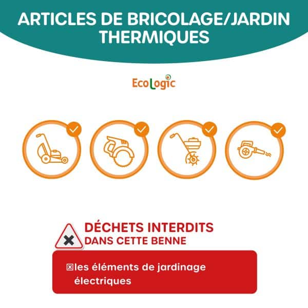 L'affiche est intitulée « Articles de bricolage/jardin thermiques » et montre quatre exemples d'articles acceptés : Une tondeuse thermique, Une tronçonneuse thermique, Une débroussailleuse thermique, Un groupe électrogène thermique. Les déchets interdits dans cette benne sont : Les éléments de jardinage électriques.