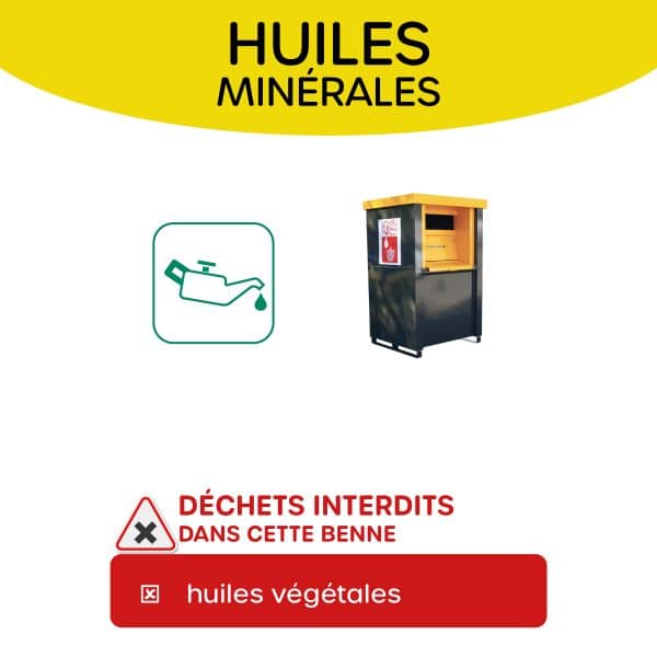 L'affiche est intitulée « Huiles minérales » et montre : Une icône représentant un bidon d'huile moteur, Une borne de collecte dédiée aux huiles minérales. Les déchets interdits dans cette benne sont : Huiles végétales.