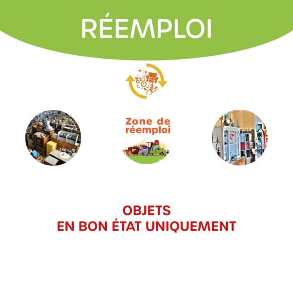 L'affiche est intitulée « Réemploi » et montre des exemples d'objets en bon état uniquement : Des meubles et objets divers, Une zone de réemploi symbolisée par un camion rempli d'objets.