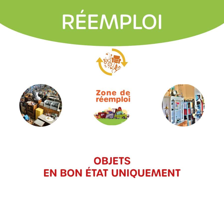 L'affiche est intitulée « Réemploi » et montre des exemples d'objets en bon état uniquement : Des meubles et objets divers, Une zone de réemploi symbolisée par un camion rempli d'objets.